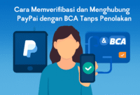 Cara Memverifikasi dan Menghubungkan Paypal dengan BCA Tanpa Penolakan